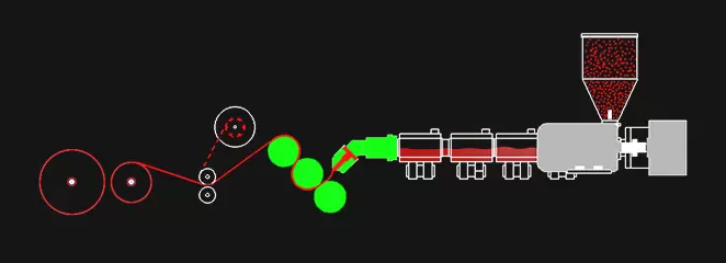 单层 PP/PS 片材挤出机