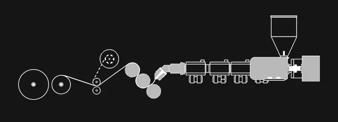 单层 PP/PS 片材挤出机